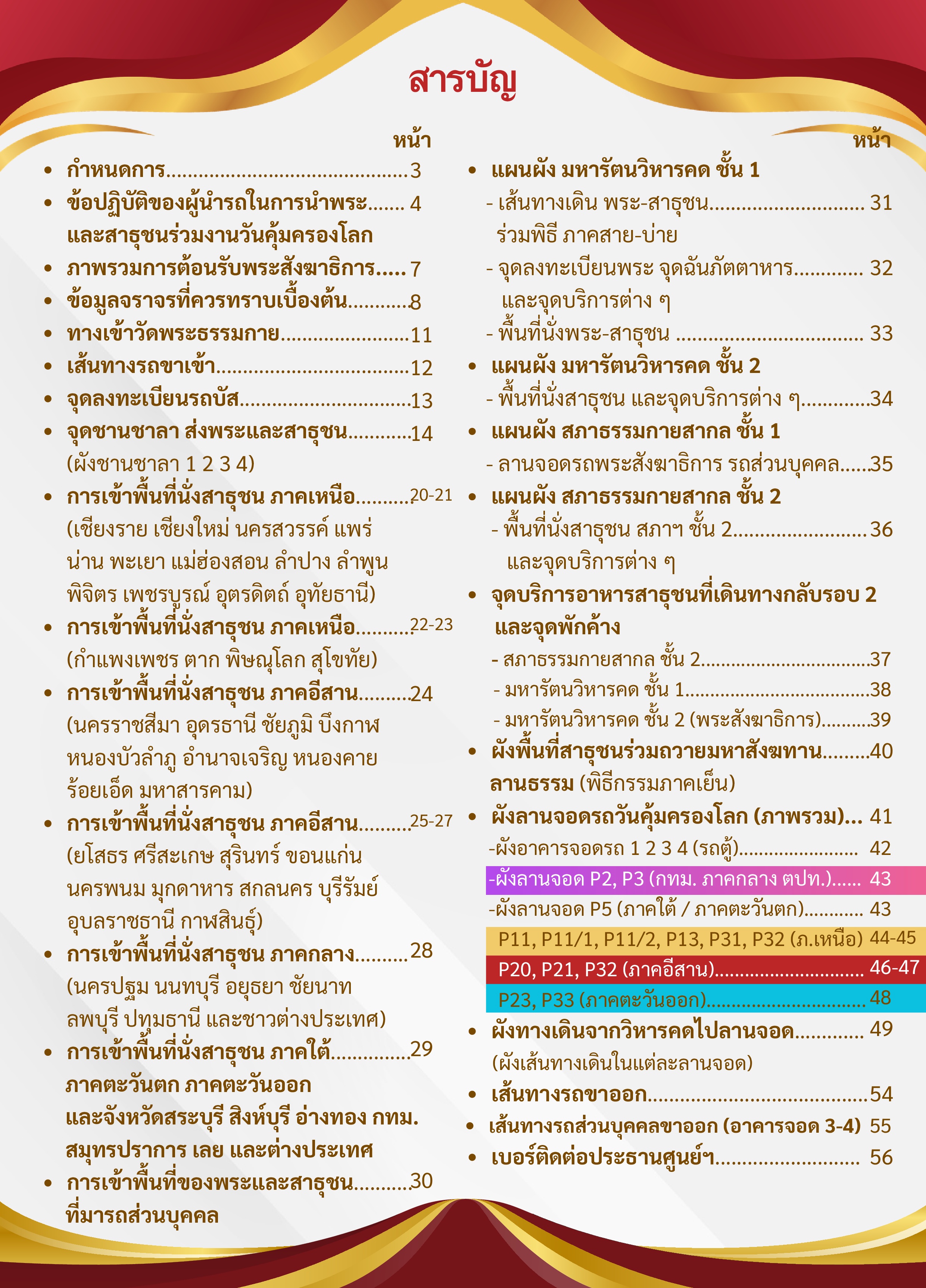 หน้า 2: สารบัญ