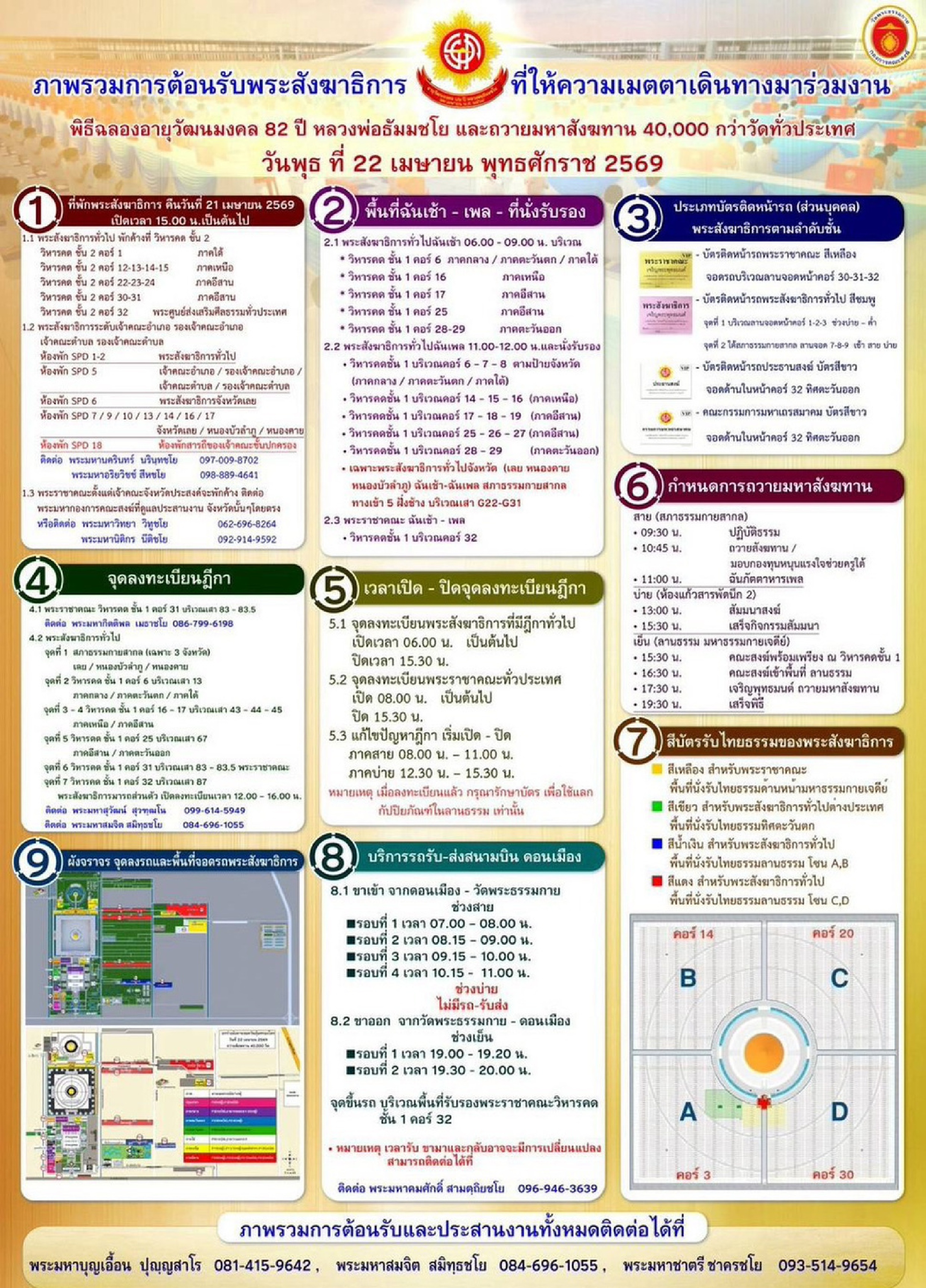หน้า 7: ภาพรวมการต้อนรับพระสังฆาธิการ
