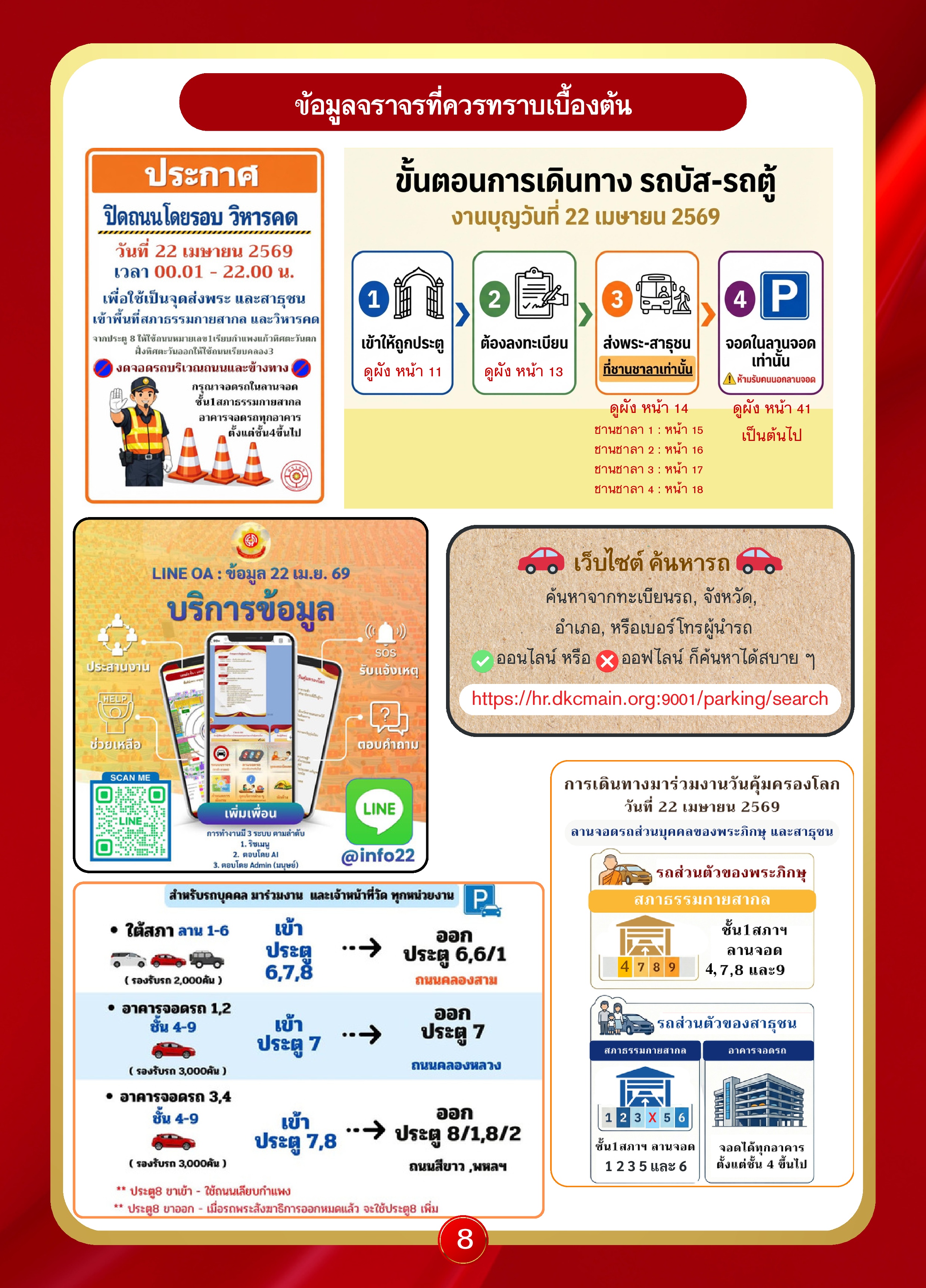 หน้า 8: ข้อมูลจราจรที่ควรทราบเบื้องต้น