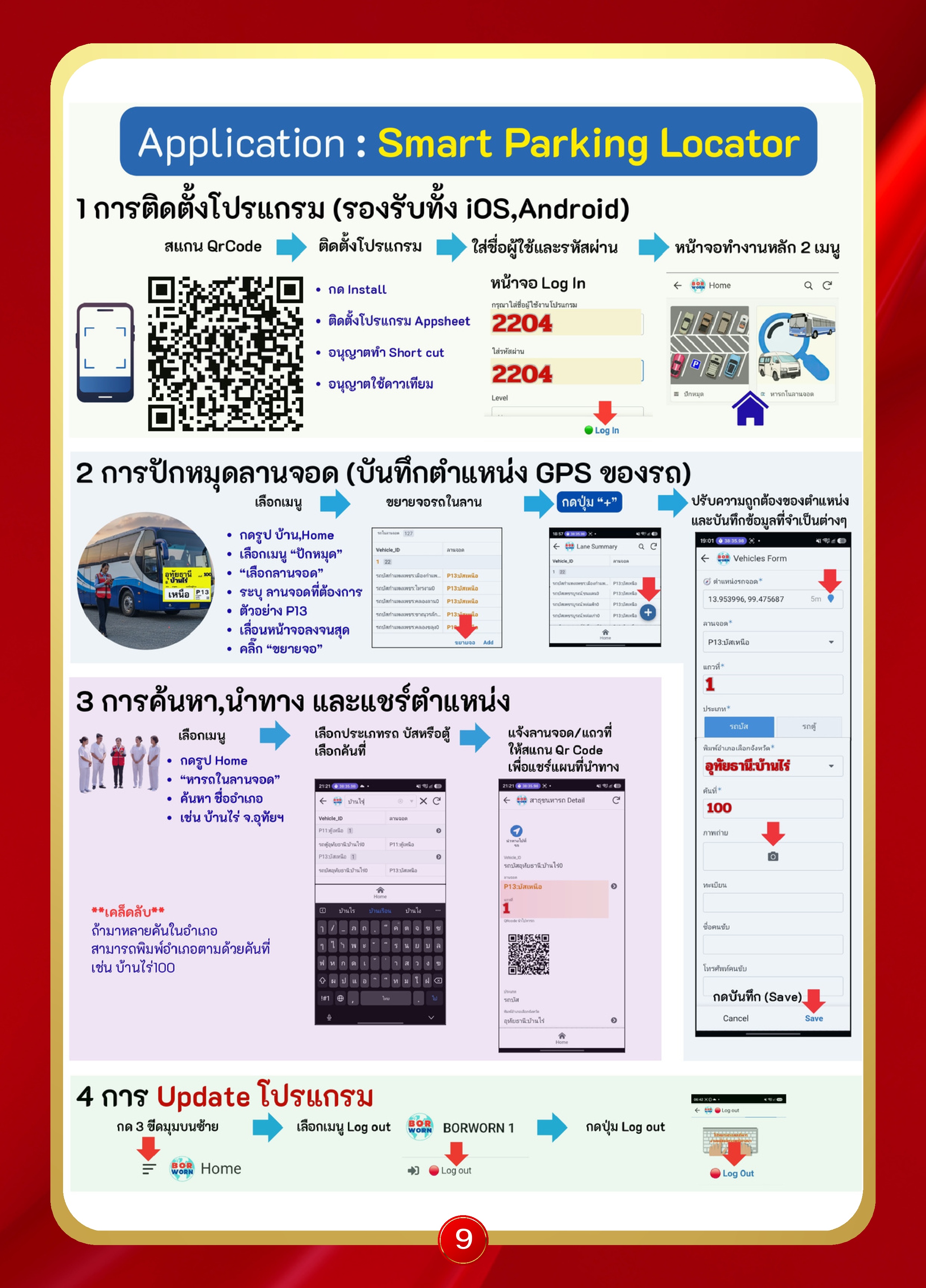 หน้า 9: Application: Smart Parking Locator