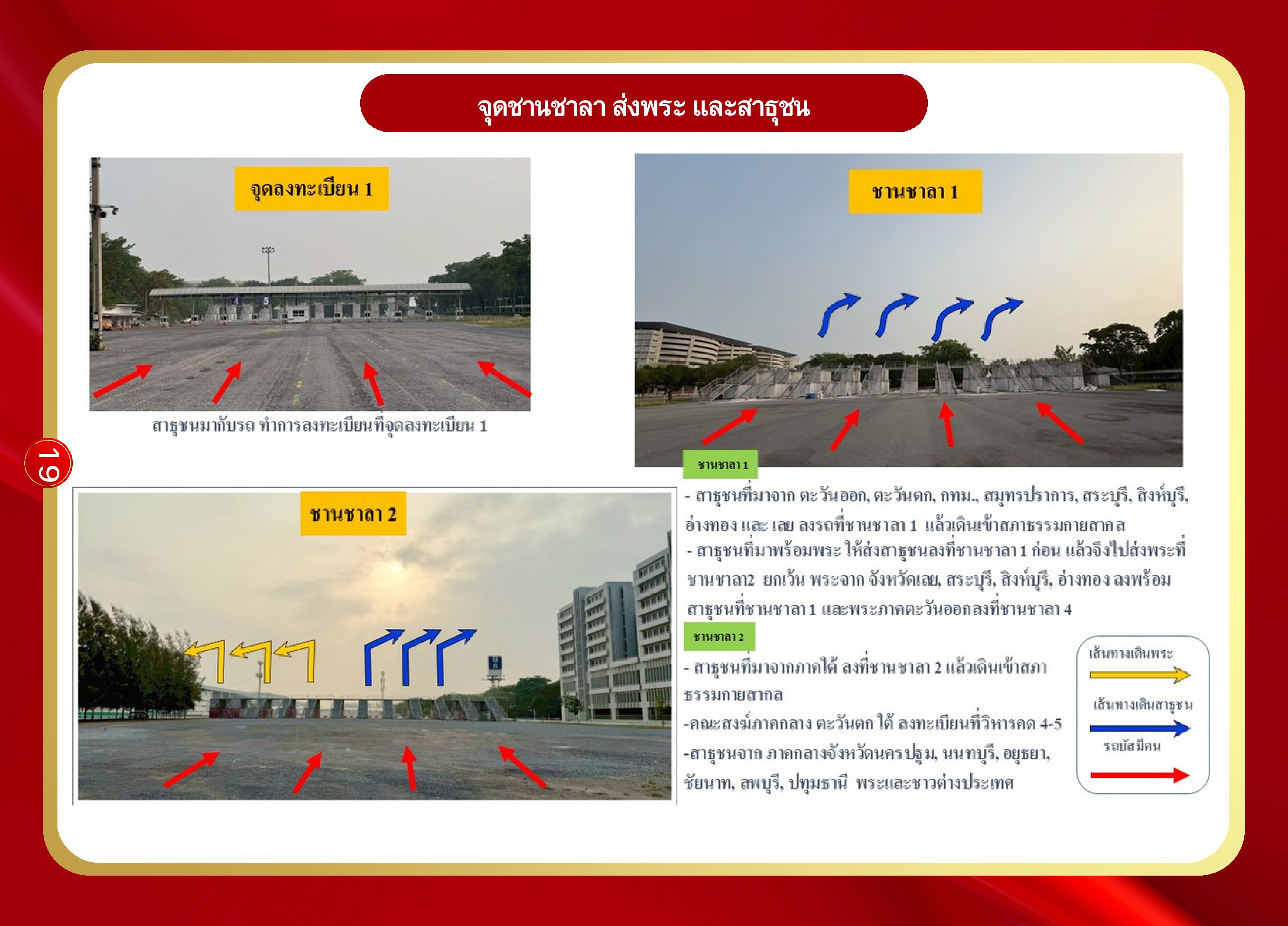 หน้า 19: จุดชานชาลา ส่งพระ และสาธุชน