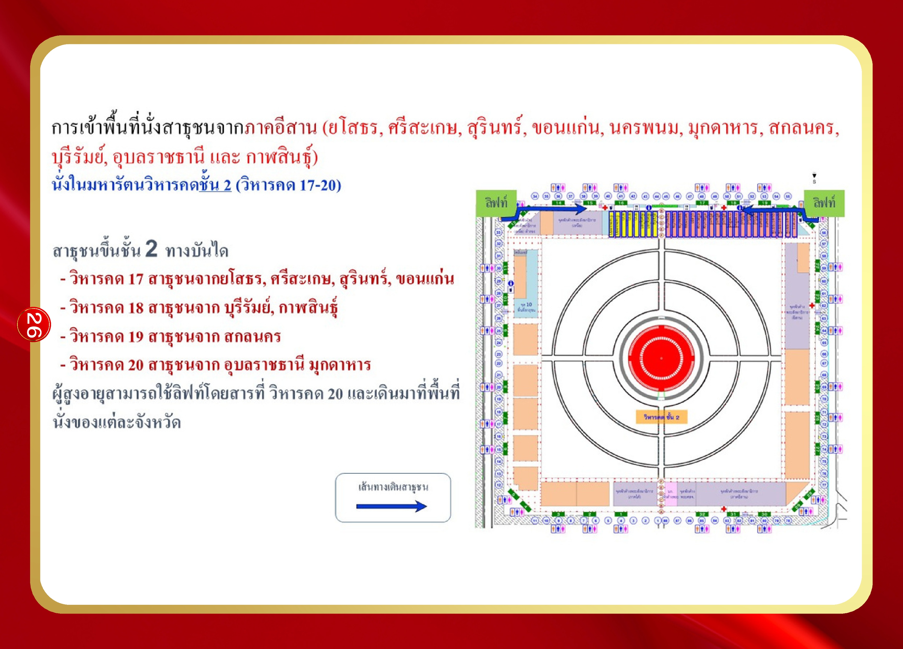 หน้า 26: การเข้าพื้นที่นั่งสาธุชน ภาคอีสาน (กลุ่มที่ 2) (ต่อ)