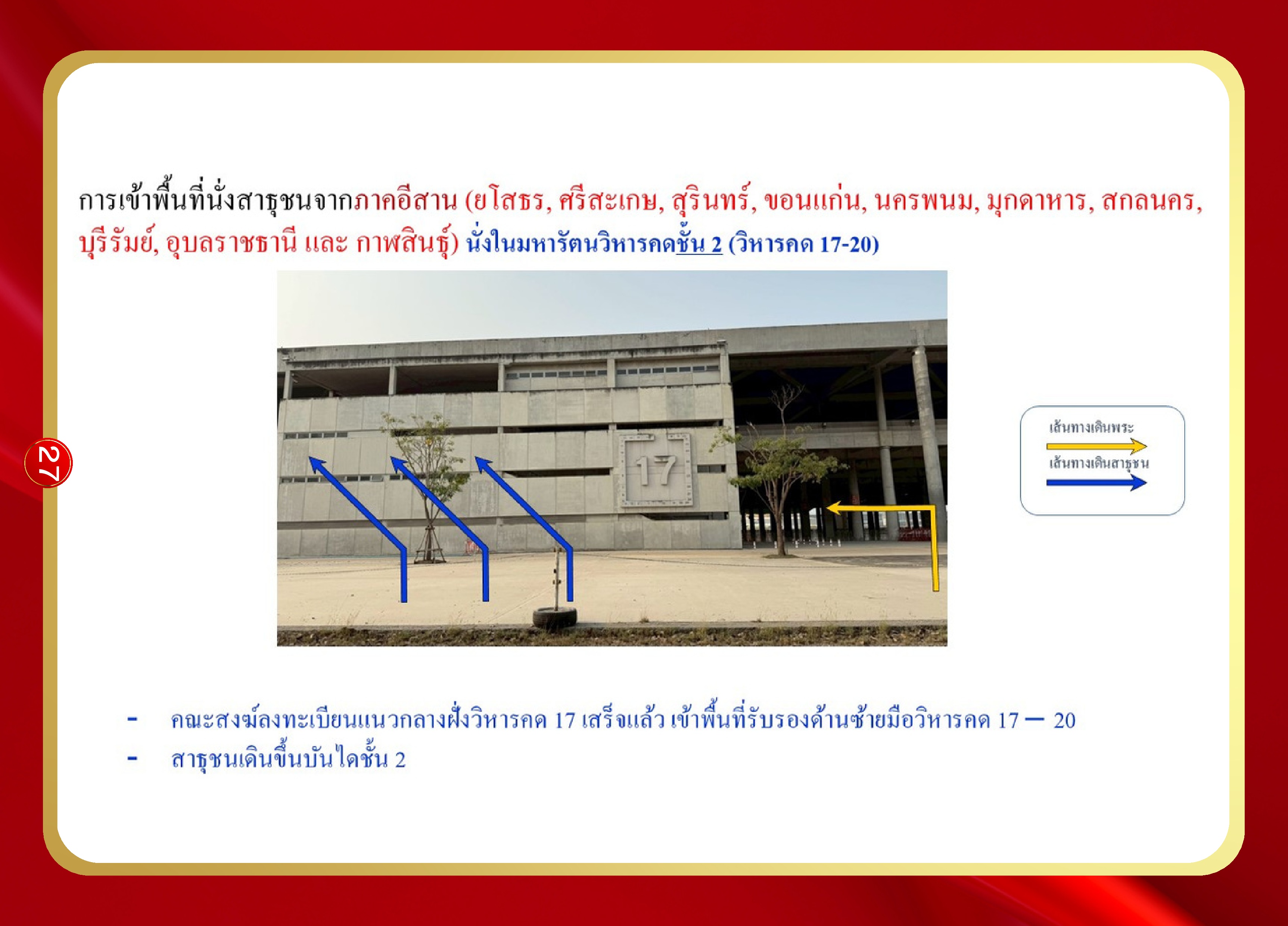 หน้า 27: การเข้าพื้นที่นั่งสาธุชน ภาคอีสาน (กลุ่มที่ 2) (ต่อ)