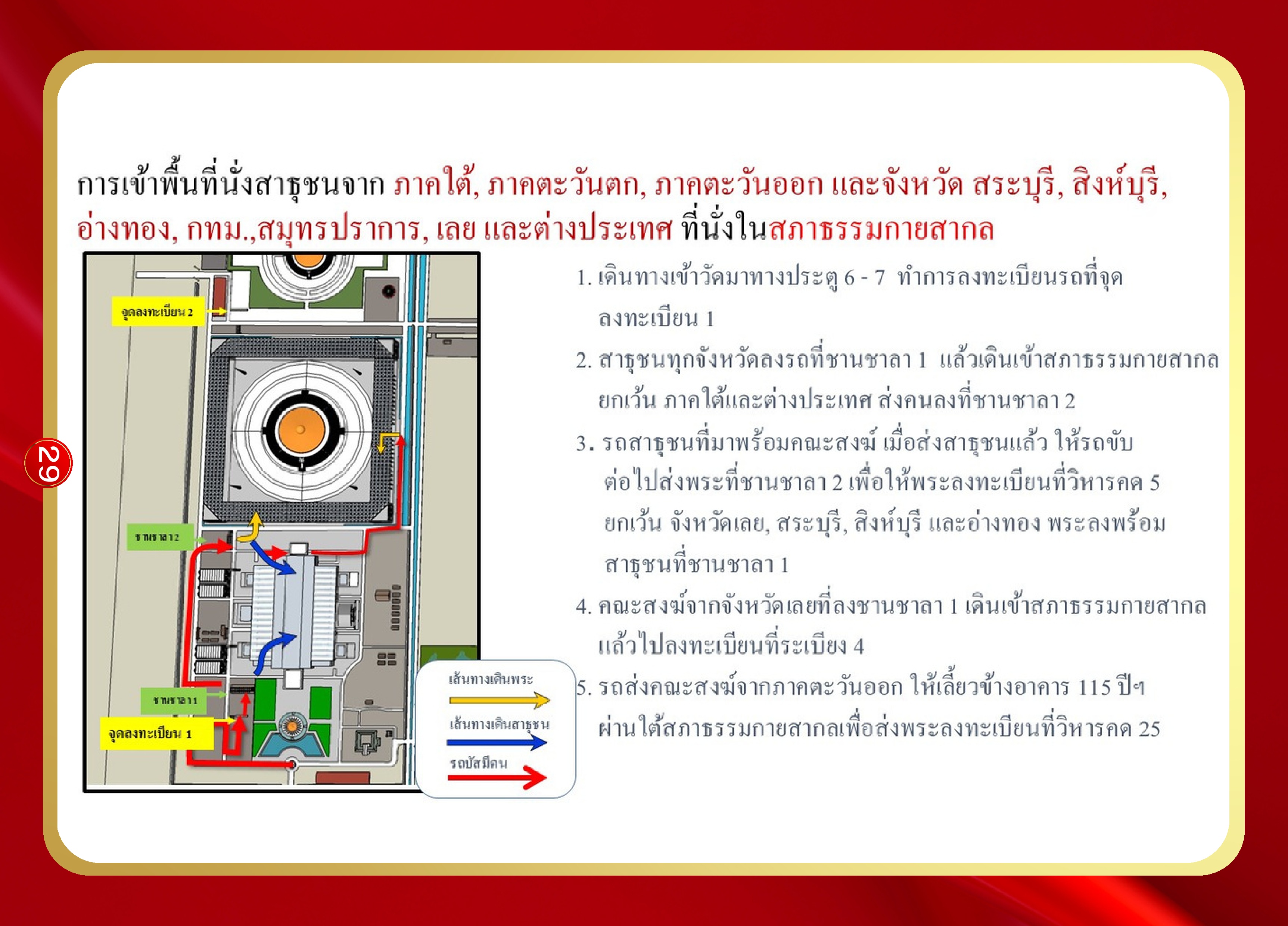 หน้า 29: การเข้าพื้นที่นั่งสาธุชน ภาคใต้ ภาคตะวันตก ภาคตะวันออก จังหวัดอื่นๆ และต่างประเทศ