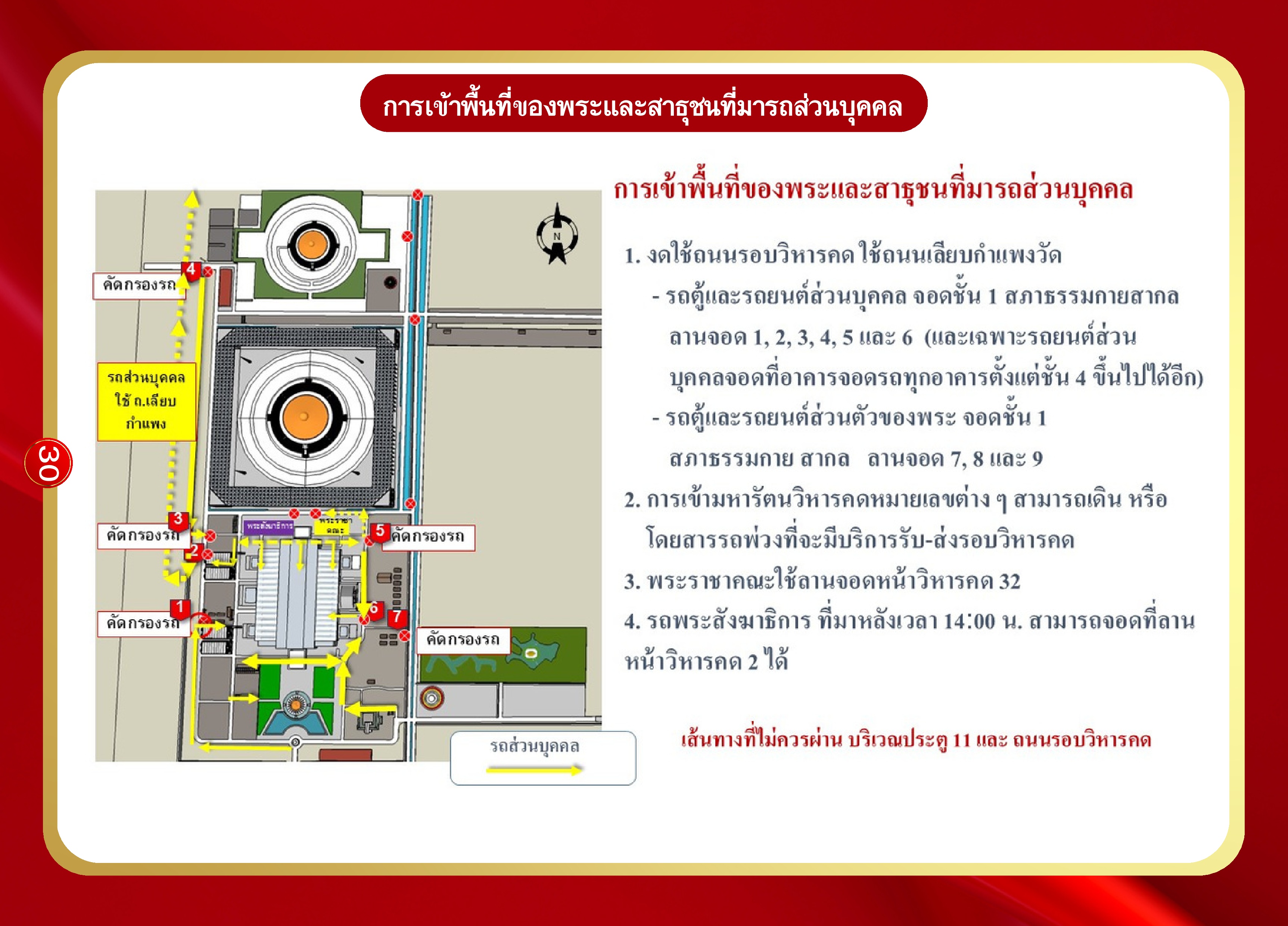 หน้า 30: การเข้าพื้นที่ของพระและสาธุชนที่มารถส่วนบุคคล