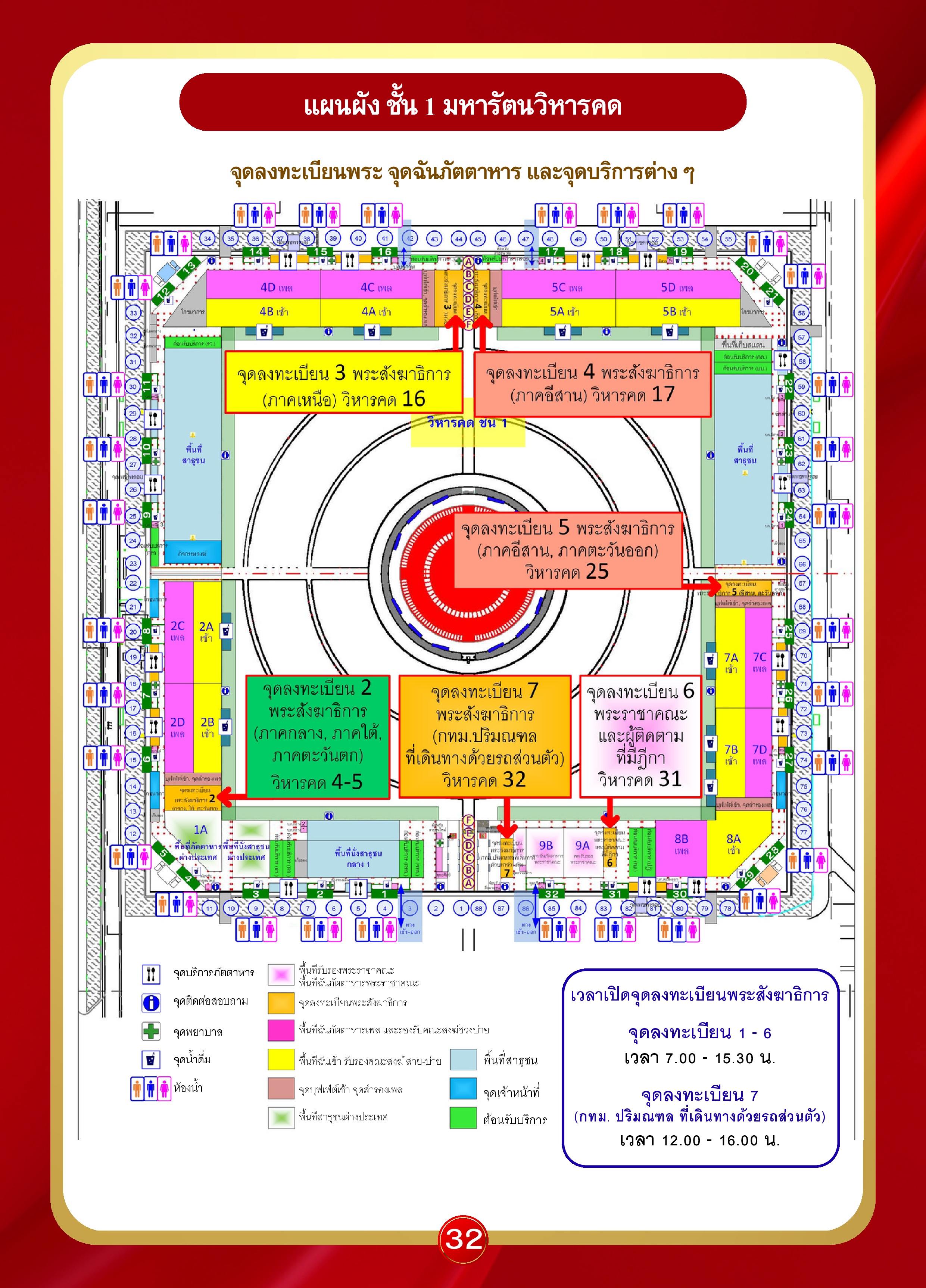 หน้า 32: แผนผัง ชั้น 1 มหารัตนวิหารคด — จุดลงทะเบียนพระ จุดฉันภัตตาหาร และจุดบริการต่างๆ