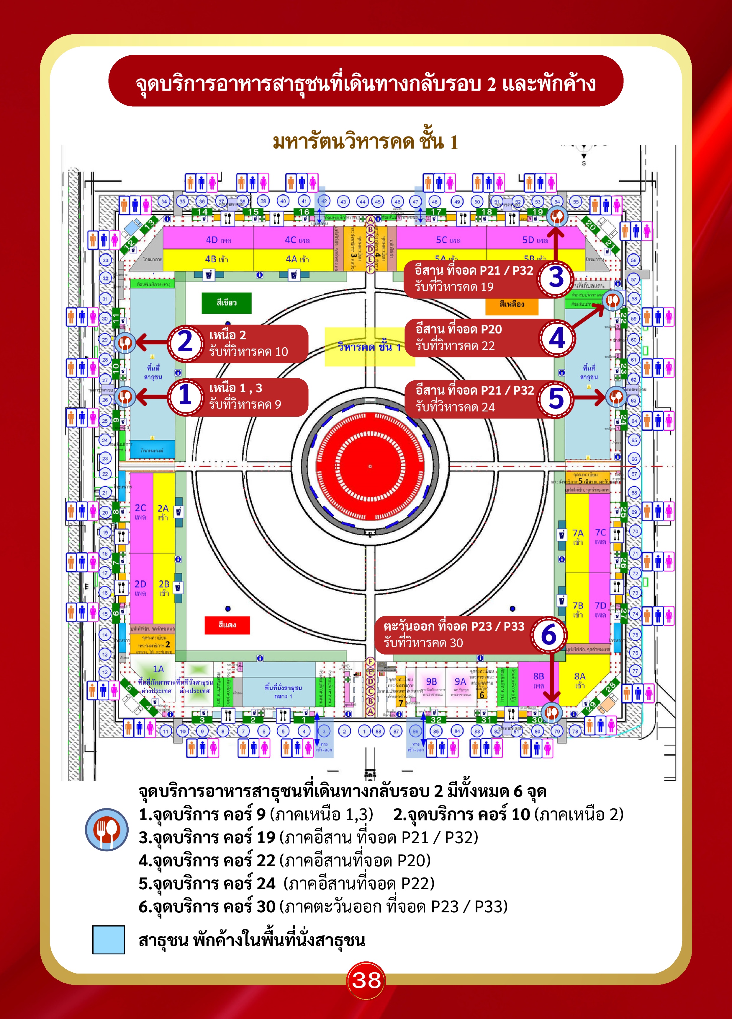 หน้า 38: จุดบริการอาหารสาธุชนที่เดินทางกลับรอบ 2 และพักค้าง (มหารัตนวิหารคด ชั้น 1)