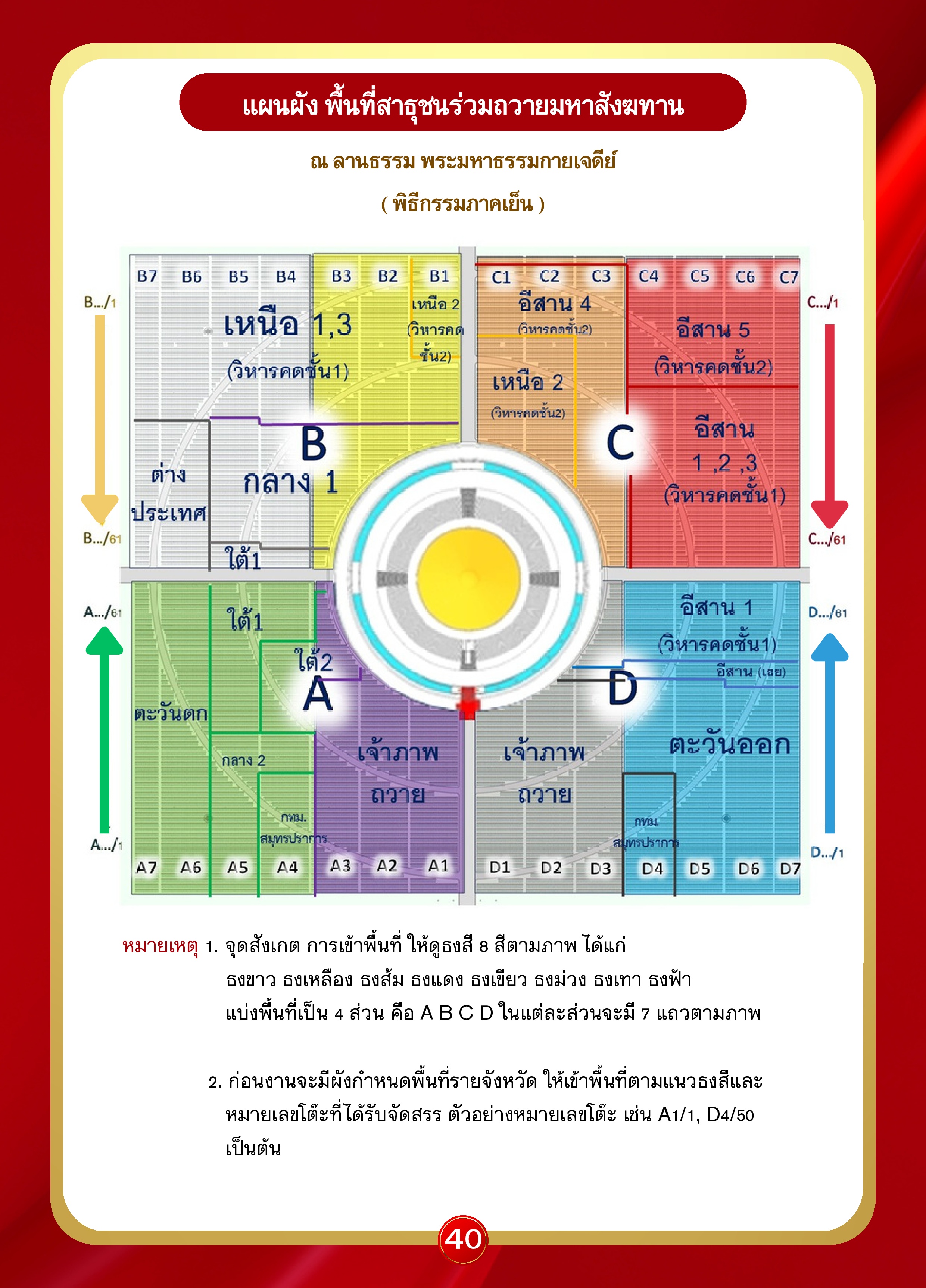 หน้า 40: แผนผังพื้นที่สาธุชนร่วมถวายมหาสังฆทาน ณ ลานธรรม พระมหาธรรมกายเจดีย์