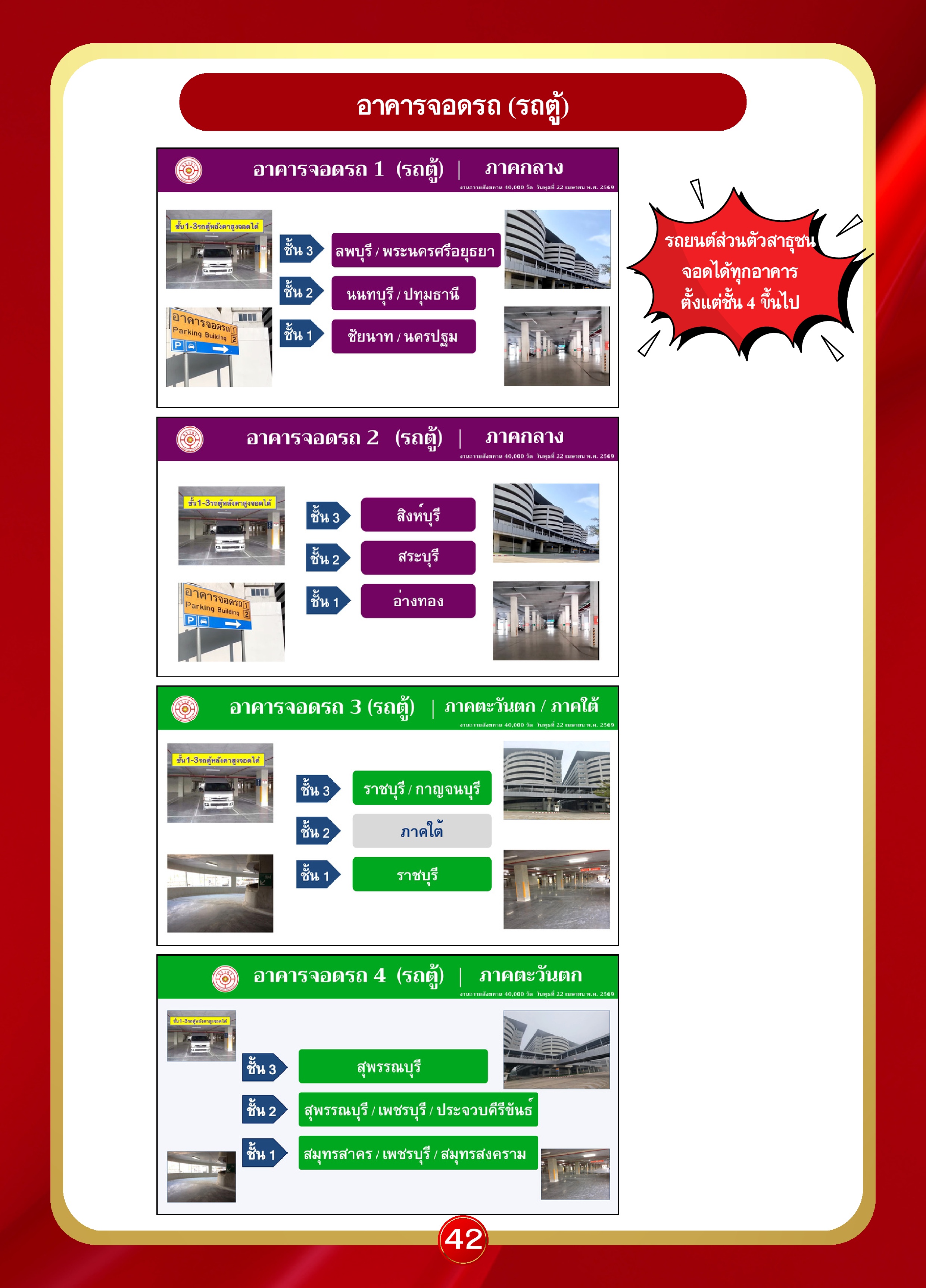 หน้า 42: อาคารจอดรถ (รถตู้) และรถยนต์ส่วนตัวสาธุชน