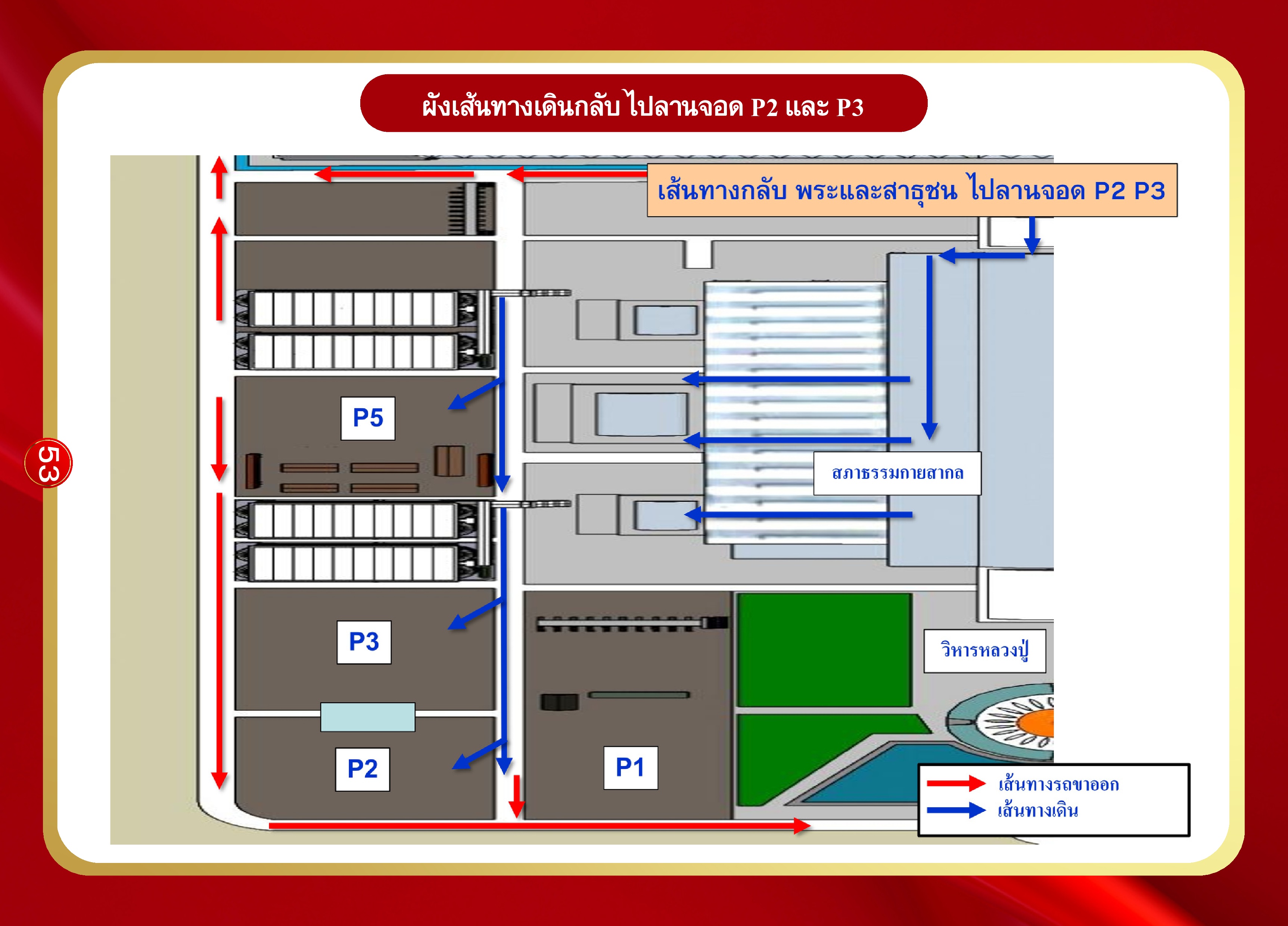 หน้า 53: ผังเส้นทางเดินกลับ ไปลานจอด P2 P3